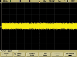 500 MHz normal mode – 25 mA<sub>PP</sub> noise.